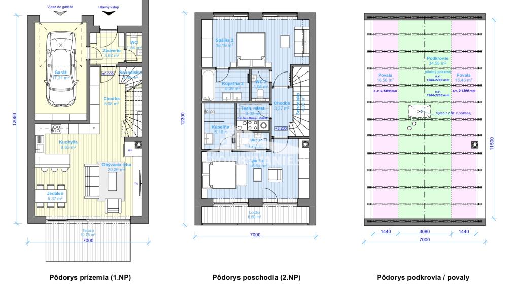 Rodinný dom vo Vysokých Tatrách, obec Štôla,  č. 8 Horec